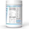 Giant Sports Everyday Whey Vanilla 2LB 23 Ser - Image 2