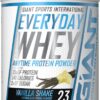 Giant Sports Everyday Whey Vanilla 2LB 23 Ser